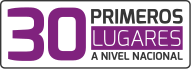 lugares
